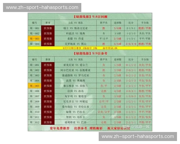 揭秘“竞彩足球赔率变化”:赢在赛前的细节掌控 揭秘“竞彩足球赔率变化”:赢在赛前的细节掌控