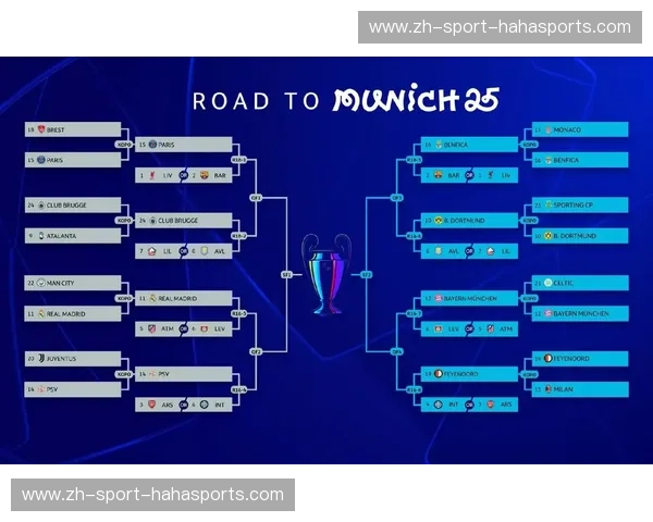 欧冠2025淘汰赛对阵解析:惊喜与宿命的交锋 欧冠2025淘汰赛对阵解析:惊喜与宿命的交锋